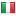 intellicommunities.com server is located in Italy